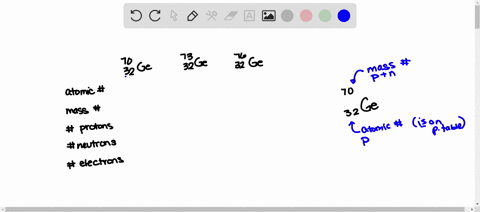 complete-the-following-table-for-three-of-the-naturally-occurring-isotopes-of-germanium-which-is-a-m