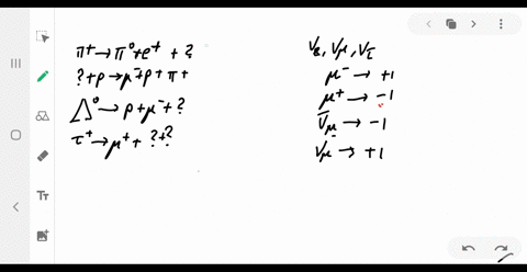 Solved The Following Reactions Or Decays Involve