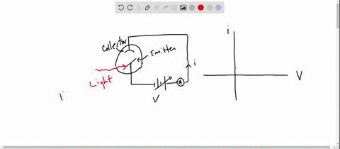 in-a-photoelectric-experiment-where-photons-are-being-emitted-the-intensity-of-light-is-steadily-inc