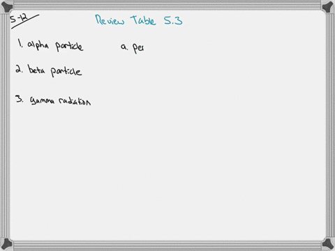 match-the-type-of-radiation-1-to-3-with-each-of-the-following-statements-1-alpha-particle-2-beta-p-2