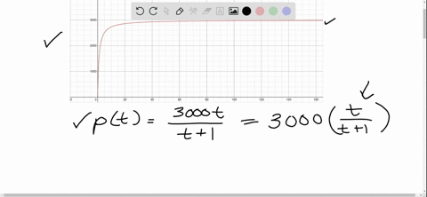 population-growth-suppose-that-the-rabbit-population-on-mr-jenkins-farm-follows-the-formula-ptfrac-3