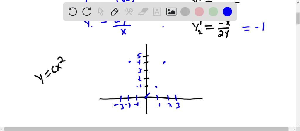 SOLVED:Two families of curves are orthogonal trajectories of each other ...