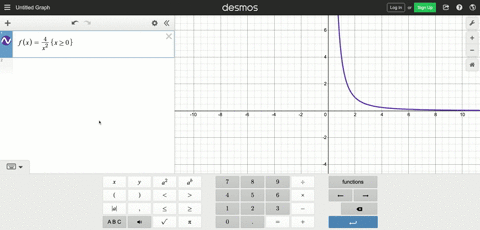 show-that-f-is-one-to-one-on-the-given-interval-and-therefore-has-an-inverse-function-on-that-inte-3