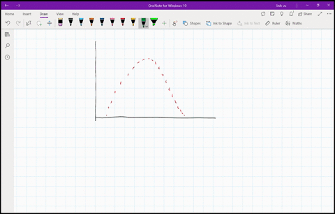 library-of-functions-in-exercises-1-8-determine-whether-the-scatter-plot-could-best-be-modeled-by--3