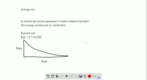 explain-what-is-meant-by-the-average-rate-of-a-reaction