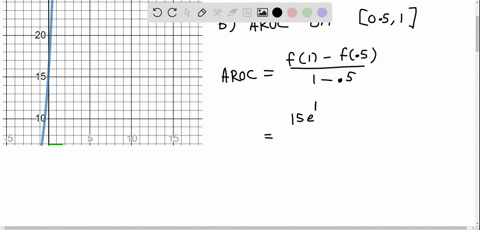 suppose-that-during-the-first-hour-and-15-minutes-of-a-physics-experiment-the-surface-temperature--2