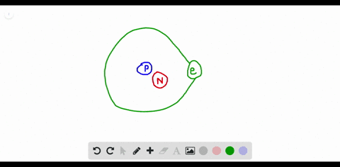 how-can-you-determine-the-number-of-neutrons-in-an-atom-if-its-mass-number-and-its-atomic-number-are