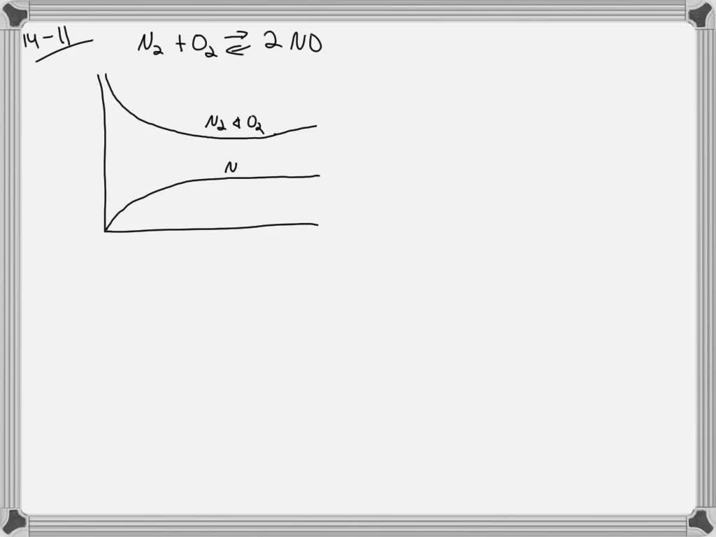 What Is Gas Phase Reaction