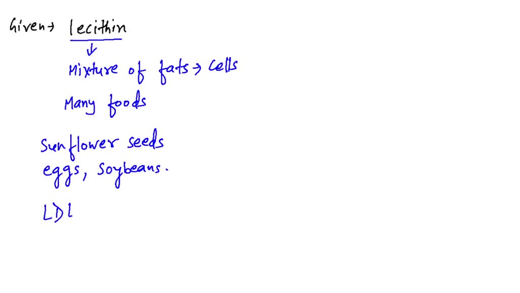 SOLVEDDraw the structure of a lecithin. What structural features make
