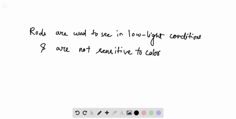 why-dont-we-see-color-at-the-periphery-of-our-vision