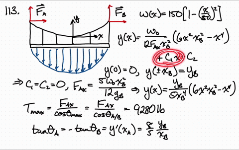 the-cable-is-subjected-to-the-parabolic-loading-w150left1-x-502right-lbft-where-x-is-in-ft-determine