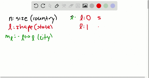 describe-the-characteristics-of-an-s-orbital-a-p-orbital-and-a-d-orbital-which-of-the-following-orbi