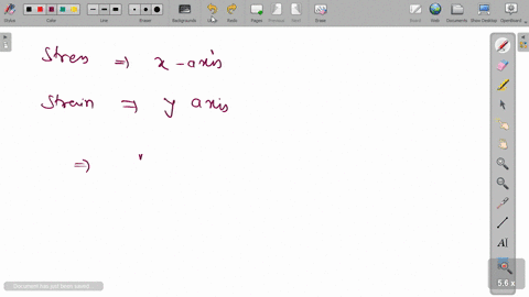 the-strain-stress-curves-of-three-wires-of-different-materials-are-shown-in-the-figure-p-q-and-r-are