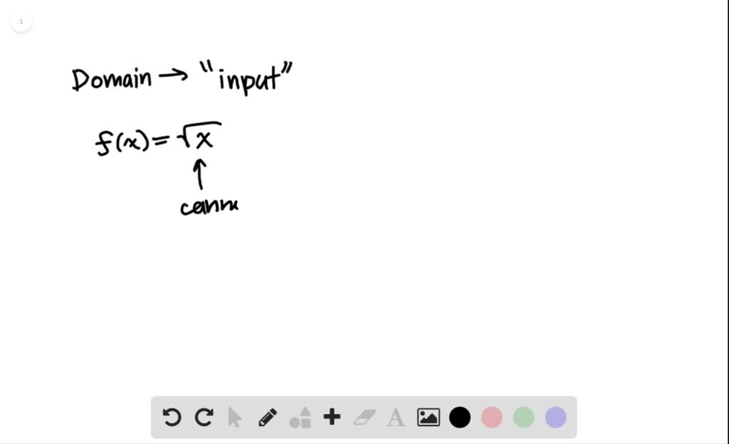 SOLVED Why Does The Domain Differ For Different Functions 