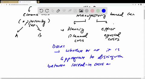 ⏩SOLVED:"A company should not allocate all of its corporate costs to ...