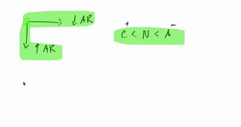 for-each-of-the-following-sets-of-atoms-and-ions-arrange-the-members-in-order-of-increasing-size-a-m