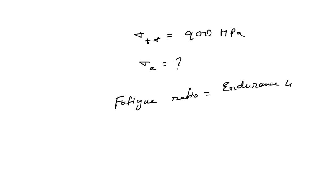 Endurance limit / tensile strength ratios are given in Table 2-3. The ...