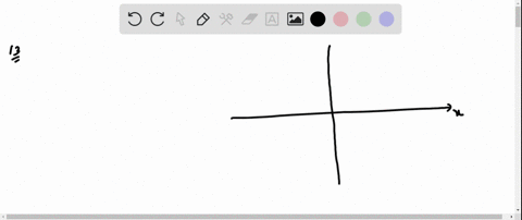 find-the-coordinates-of-the-point-the-point-is-located-five-units-below-the-x-axis-and-the-coordinat