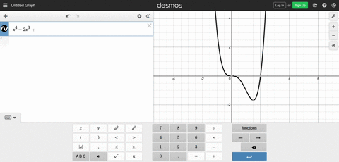 assume-that-the-polynomial-f-has-exactly-two-local-maxima-and-one-local-minimum-and-that-these-are-t