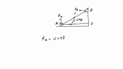 a-light-bar-a-b-supports-a-15-kg-block-at-its-midpoint-c-rollers-at-a-and-b-rest-against-frictionl-3