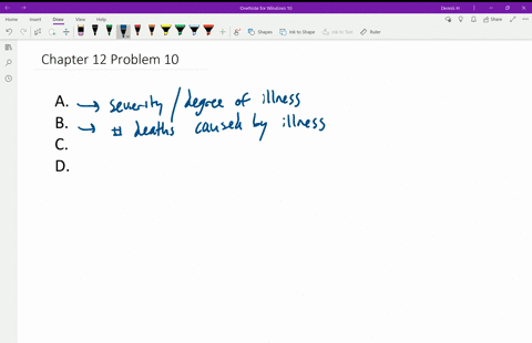 which-of-the-following-terms-refers-to-the-burden-or-degree-of-disease-associated-with-a-given-ill-2