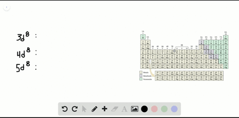 give-three-examples-of-ions-that-have-an-electron-configuration-of-n-d8n345-ldots