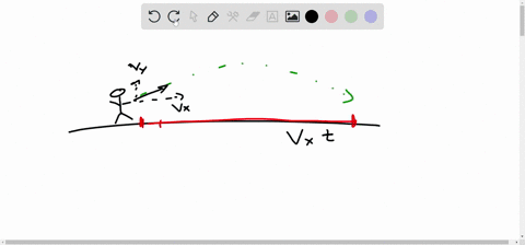 estimate-how-much-farther-a-person-can-jump-on-the-moon-as-compared-to-the-earth-if-the-takeoff-spee