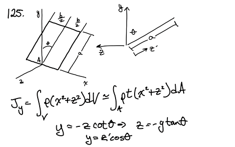 a-thin-rectangular-plate-with-a-mass-m-is-welded-to-a-vertical-shaft-a-b-as-shown-knowing-that-the-p
