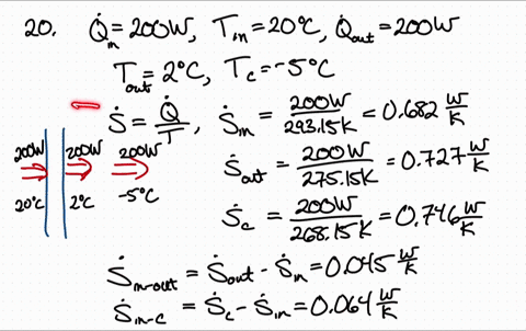 a-window-receives-200-mathrmw-of-heat-transfer-at-the-inside-surface-of-20circ-mathrmc-and-transmits