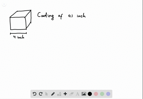 material-requirement-a-cube-4-in-on-an-edge-is-given-a-protective-coating-01-in-thick-about-how-much