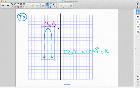 use-the-following-graph-of-fxax-h2k-graph-cant-copy-describe-what-will-happen-to-the-graph-if-h-is-i