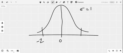 find-the-indicated-z-score-be-sure-to-draw-a-standard-normal-curve-that-depicts-the-solution-find-15
