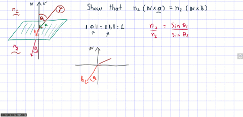 two-media-with-indices-of-refraction-n_1-and-n_2-are-separated-by-a-plane-surface-perpendicular-to-t