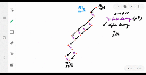 enter-the-correct-nuclide-symbol-in-each-open-tan-rectangle-in-figure-mathrmp-4441-which-shows-the-s