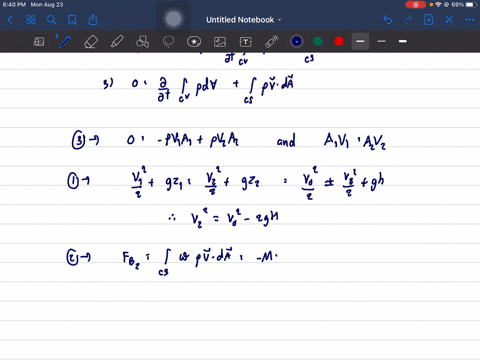 water-from-a-jet-of-diameter-d-is-used-to-support-the-cone-shaped-object-shown-derive-an-expression-