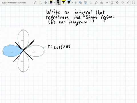write-an-integral-that-represents-the-area-of-the-shaded-region-shown-in-the-figure-do-not-evaluat-5