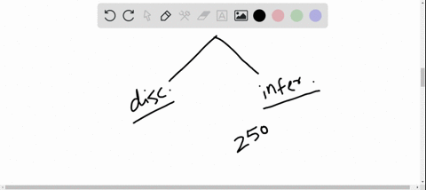 what-are-the-two-main-branches-of-statistics
