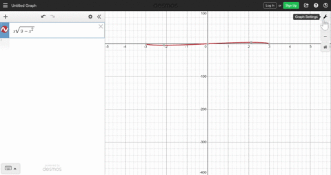 find-an-appropriate-graphing-software-viewing-window-for-the-given-function-and-use-it-to-display-55