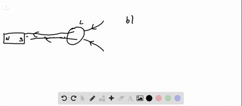 figure-32-38-shows-a-loop-model-loop-l-for-a-paramagnetic-material-a-sketch-the-field-lines-through-