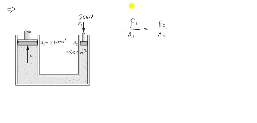 SOLVED:Pascal's Law states that pressure is transmitted undiminished in ...