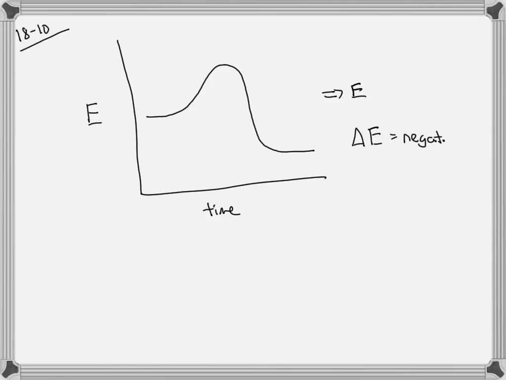 how-to-draw-a-vertical-line-in-ppt-design-talk