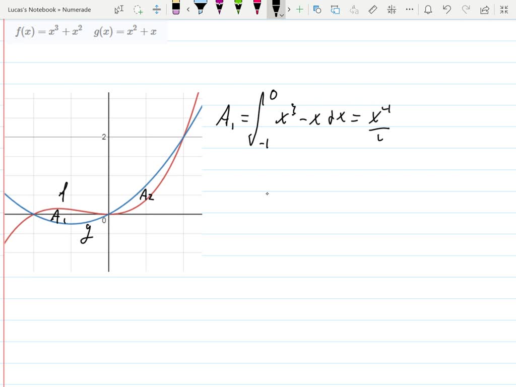 solved-the-graphs-of-y-f-x-and-y-g-x-intersect-in-more-than-two