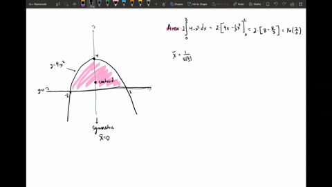 sketch-the-region-bounded-by-the-curves-and-visually-estimate-the-location-of-the-centroid-then-fi-5