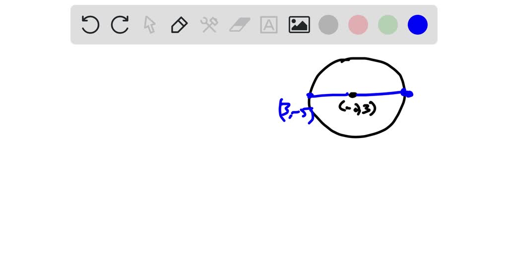 SOLVED:Apply the Midpoint Formula. A circle has its center at the point ...