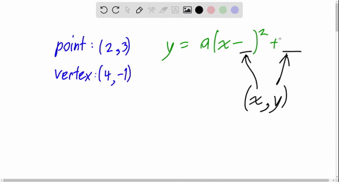 write-the-standard-form-of-the-equation-of-the-parabola-that-has-the-indicated-vertex-and-whose-gr-2