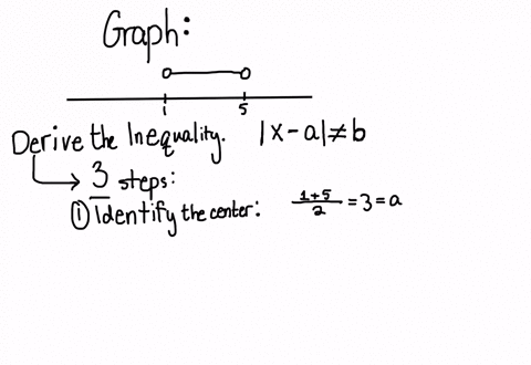 match-the-graph-with-the-inequality-cant-copy-the-graph-4