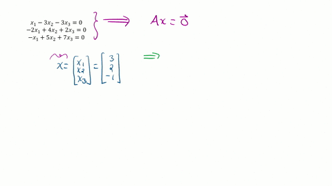 it-can-be-shown-that-a-solution-of-the-system-below-is-x_13-x_22-and-x_3-1-use-this-fact-and-the-the