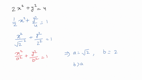 find-the-eccentricity-of-the-ellipse-then-find-and-graph-the-ellipses-foci-and-directrices-2-x2y24