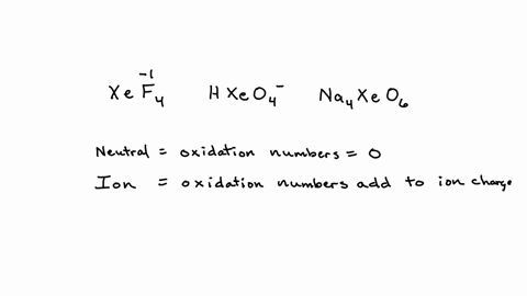 the-oxidation-state-of-xenon-atom-in-mathrmxef_4-mathrmhxeo_4-mathrmna_4-mathrmxeo_6-are-respectiv-3
