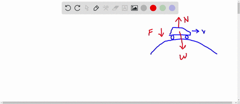 a-car-of-mass-m-passes-over-a-bump-in-a-road-that-follows-the-arc-of-a-circle-of-radius-r-as-in-fi-3